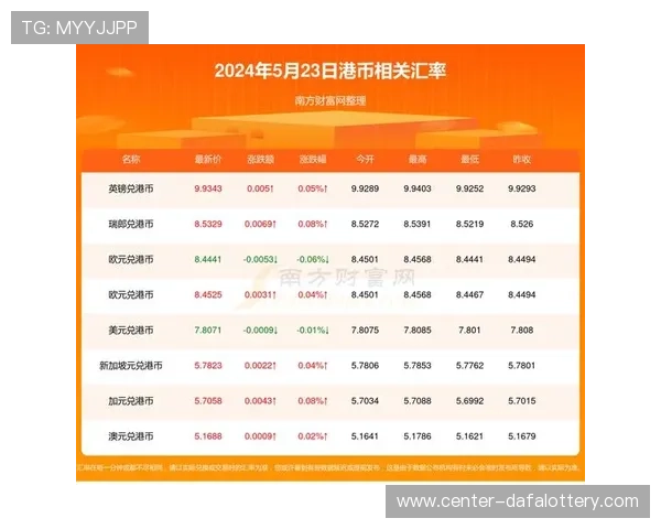 广东十一选五历史开奖记录汇总与趋势分析全面指南