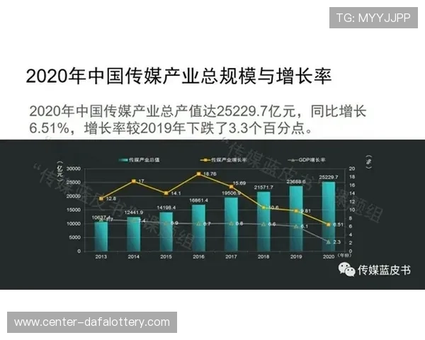 精准数据解读与趋势预测引领彩票投注策略新思路