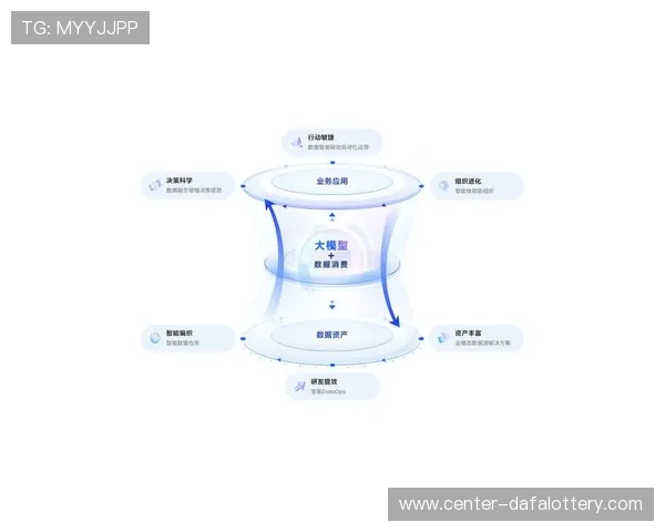 聚焦竞速快三结果走势分析与预测技巧全面解读指南最新数据趋势洞察分享